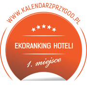 Ranking hoteli